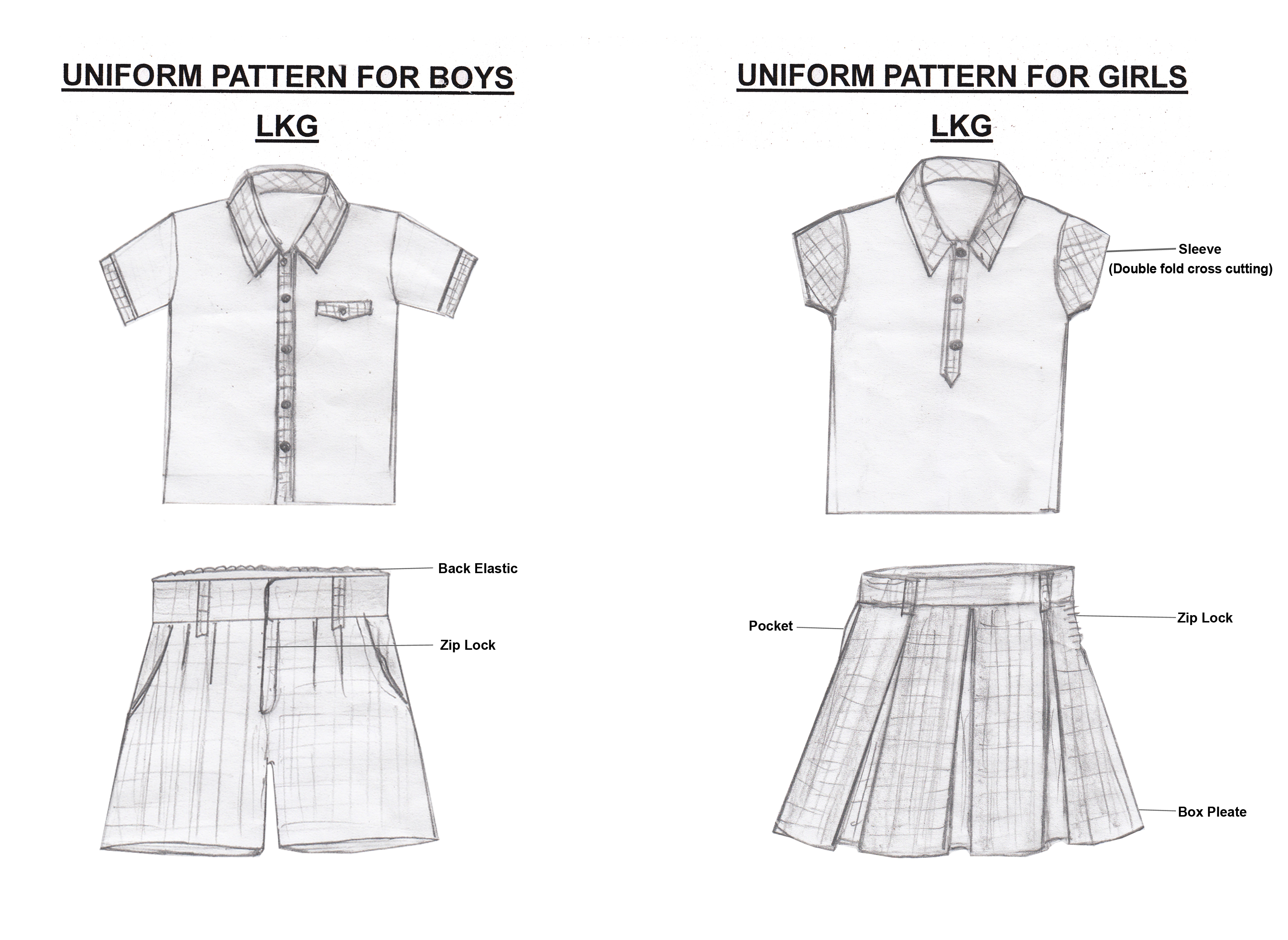 uniform pattern for LKG